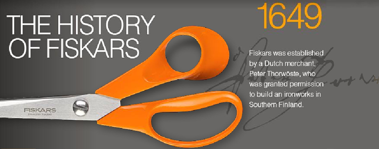 FISKARS